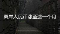 离岸人民币涨至逾一个月高位 美元即期汇率指数下跌0.68%