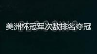 美洲杯冠军次数排名夺冠热门最多国家统计：阿根廷第二