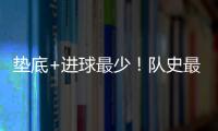 垫底+进球最少！队史最艰难开局 三镇需尽快止跌