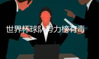 世界杯球队势力榜有毒 老实人裤袜为比利时投票引爆评论区
