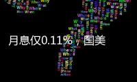 月息仅0.11%，国美金融分期”美易分”让你尽情剁手11.11！