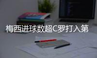 梅西进球数超C罗打入第50记任意球 队友对其赞不绝口