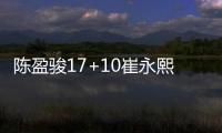 陈盈骏17+10崔永熙17分 广州再胜青岛晋级八强